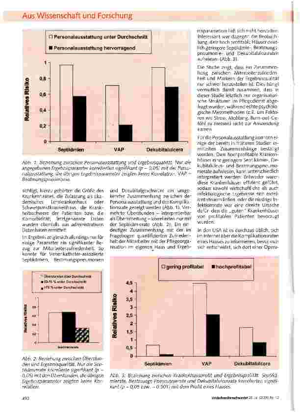 Vorschauseite 2: Hat die Reduktion von Pflegepersonal Folgen auf die Qualität der Krankenhausbehandlung?
