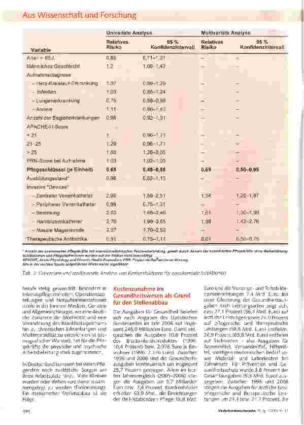 Vorschauseite 4: Hat die Reduktion von Pflegepersonal Folgen auf die Qualität der Krankenhausbehandlung?
