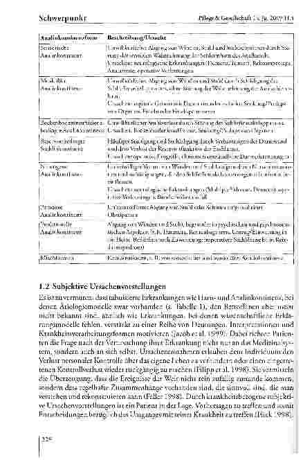 Vorschauseite 4: Krankheitsbezogene subjektive Ursachenvorstellungen alter Menschen über Inkontinenz