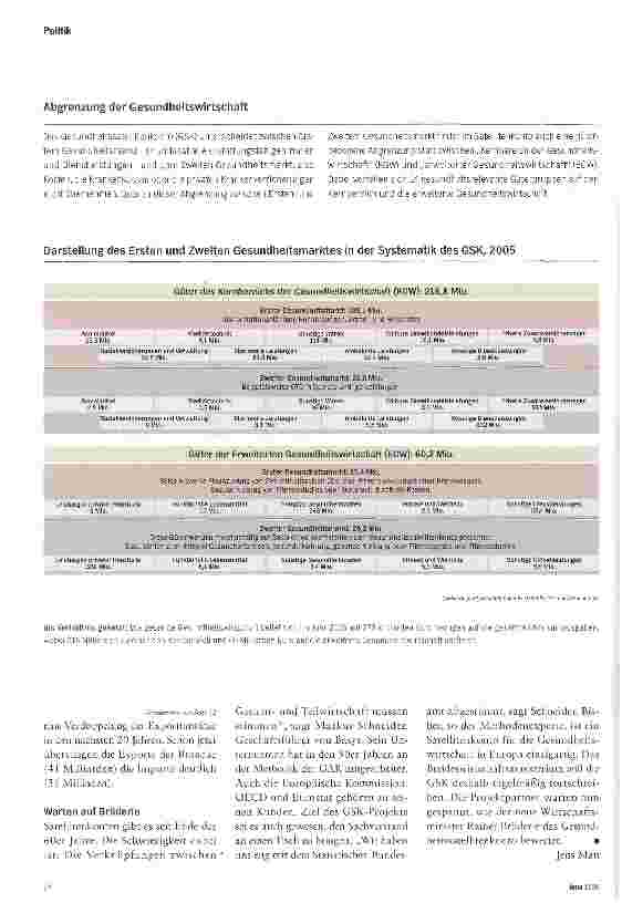 Vorschauseite 3: Gesundheit neu gerechnet