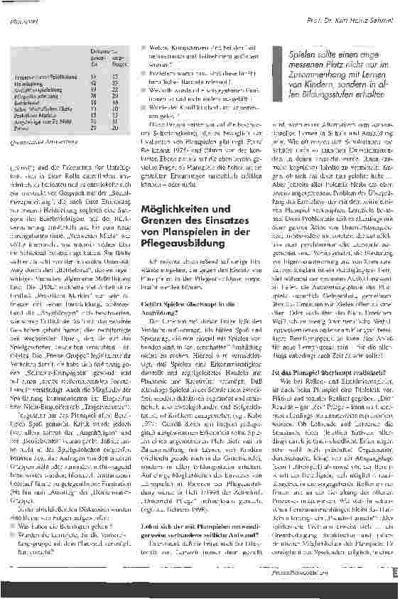 Vorschauseite 5: Das Planspiel in der Pflegeausbildung