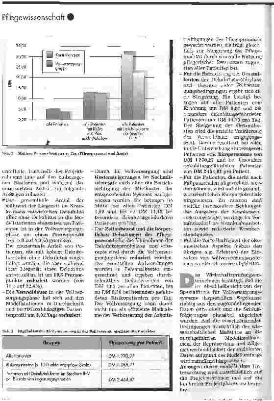 Vorschauseite 3: Dekubitus: Wie können Kosten gespart und Qualität verbessert werden?