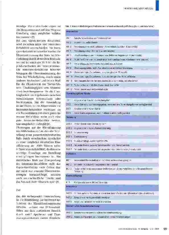 Vorschauseite 2: Beurteilung der Interrater-Reliabilität des Dokumentationssystems für arzneimittelbezogene Probleme im stationären Bereich (APS-Doc)