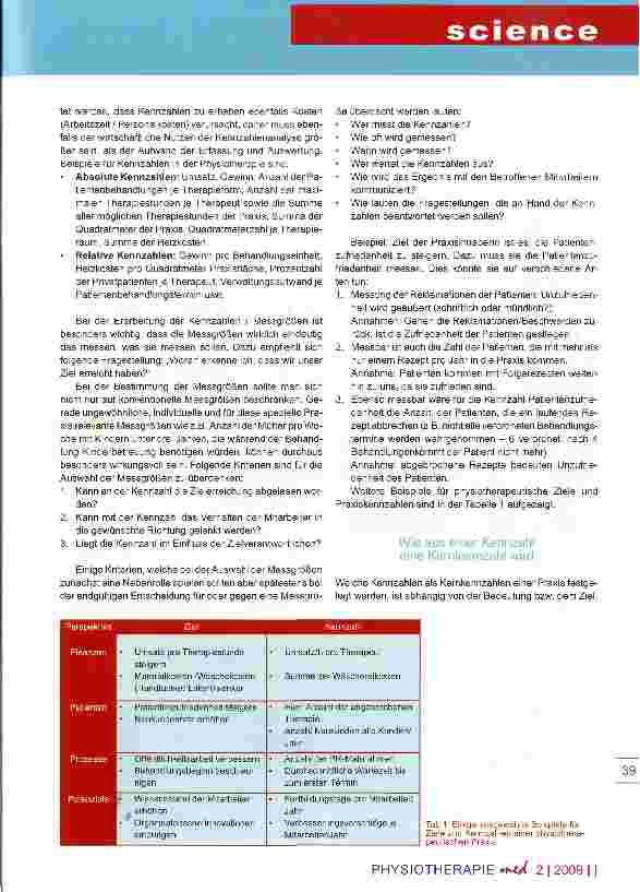 Vorschauseite 3: Wirtschaftlichkeit messen