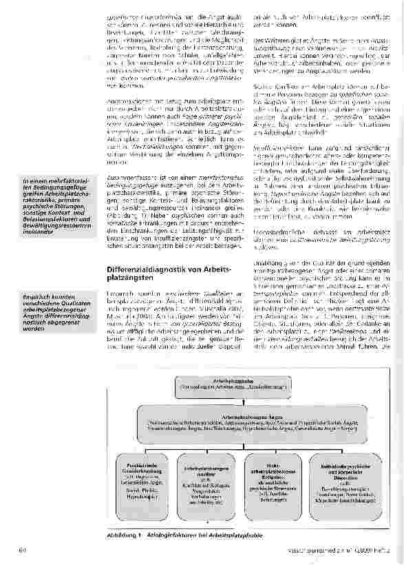 Vorschauseite 2: psychische Erkrankungen, Sozialmedizin, Arbeitsunfähigkeit, BegutachtungArbeitsplatzängste und Arbeitsplatzphobie und ihre Auswirkungen auf die berufliche Partizipation