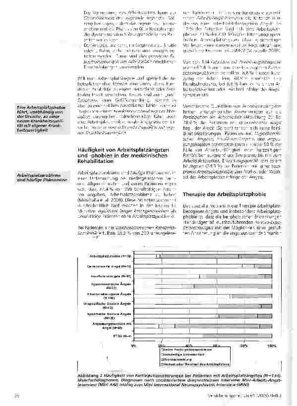 Vorschauseite 4: psychische Erkrankungen, Sozialmedizin, Arbeitsunfähigkeit, BegutachtungArbeitsplatzängste und Arbeitsplatzphobie und ihre Auswirkungen auf die berufliche Partizipation