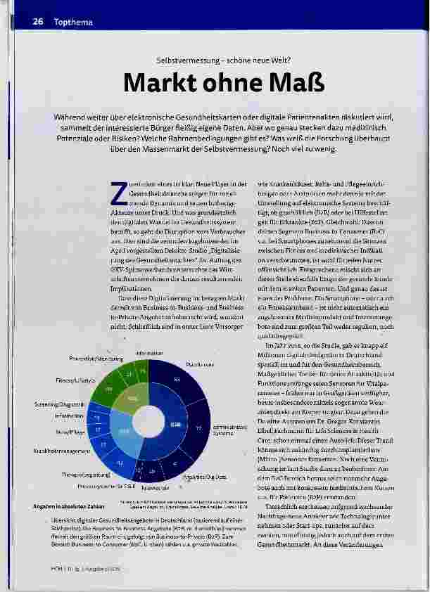 Vorschauseite 1: Markt ohne Maß