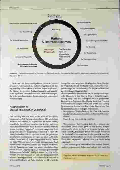 Vorschauseite 2: Erfolg der interdisziplinären Zusammenarbeit bei Morbus Parkinson