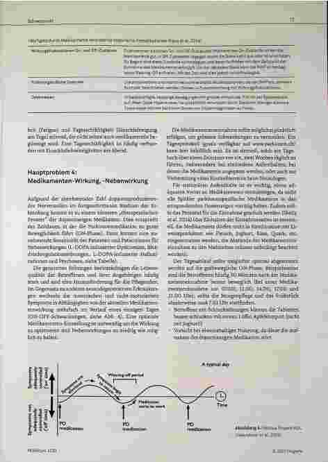 Vorschauseite 4: Erfolg der interdisziplinären Zusammenarbeit bei Morbus Parkinson