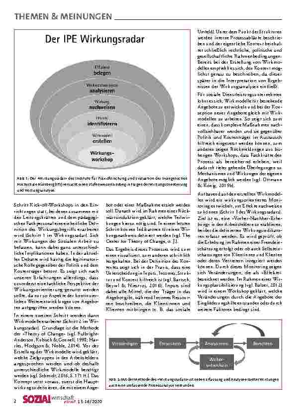 Vorschauseite 2: Wirkungsradar - Erfolge im Blick