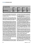 Vorschauseite 3: 2 für 1: TOP-Sharing