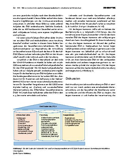 Vorschauseite 2: Das Lehrund Forschungsgesundheitsamt – eine Brücke zur Wissenschaft