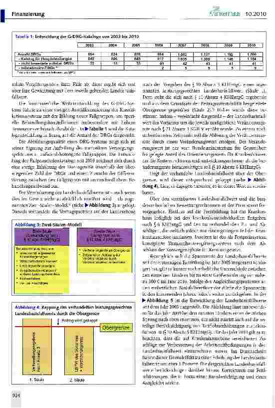 Vorschauseite 4: Selektiv statt kollektiv? Warum Selektivverträge dem Cesundheitssystem nicht helfen