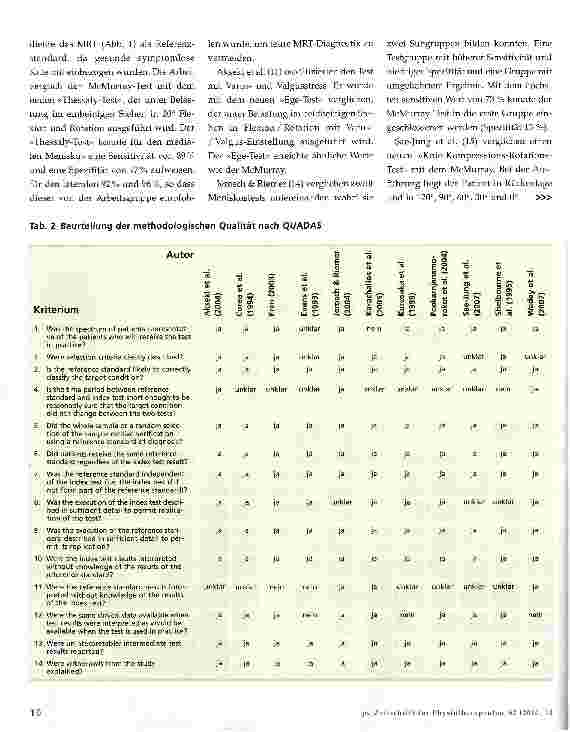 Vorschauseite 4: Differenzialdiagnostik bei Meniskusverletzungen