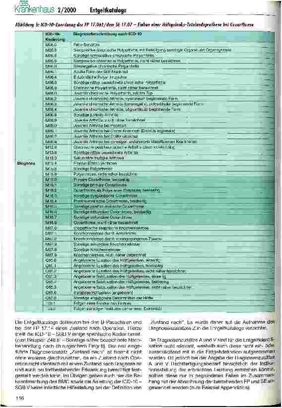Vorschauseite 6: Entgeltkataloge 2000/ICD-10 - SGB V