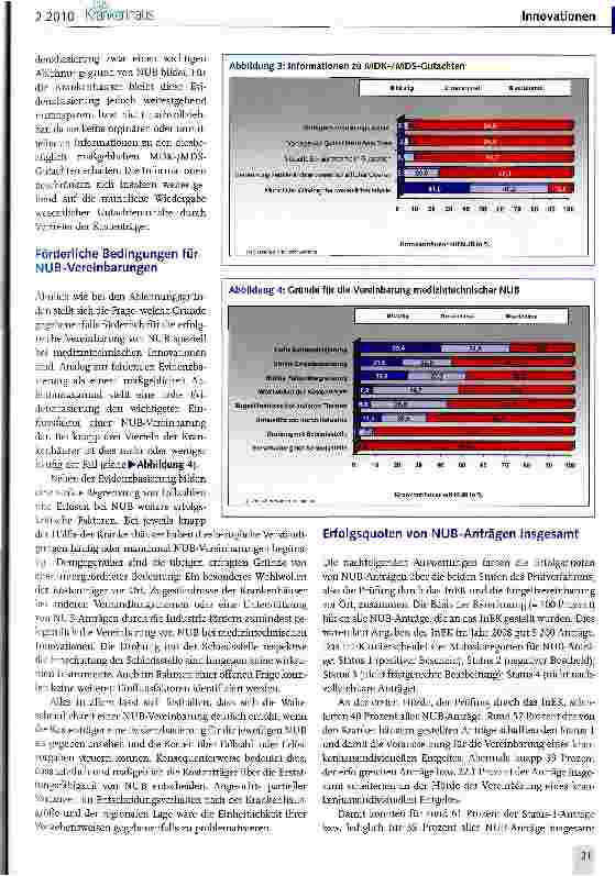 Vorschauseite 3: Innovationshürden für neue Untersuchungsund Behandlungsmethoden abbauen!