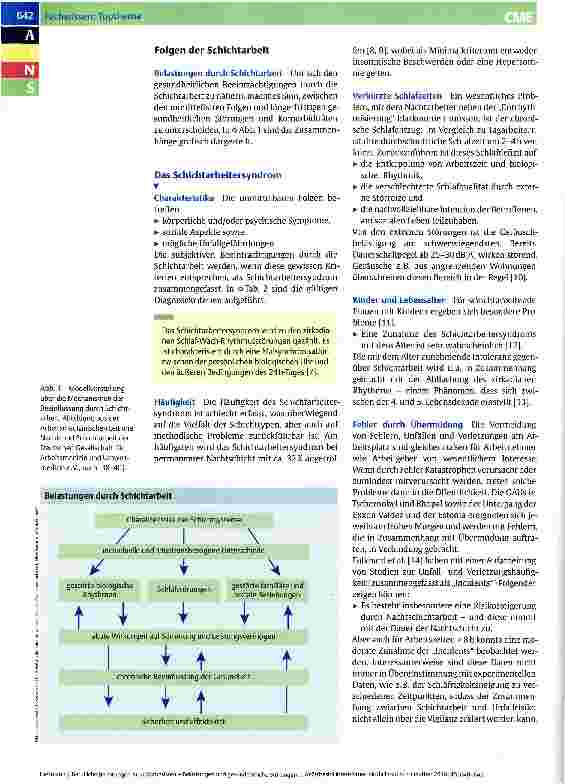 Vorschauseite 3: Berufliche Belastungen in der Anästhesiologie Belastungen und gesundheitliche Störungen durch Schichtarbeit