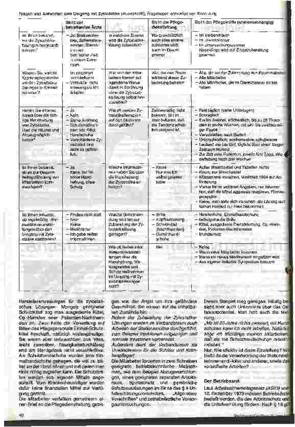 Vorschauseite 2: Sicherer Umgang mit Zytostatika 2. Teil: Praktische Umsetzung