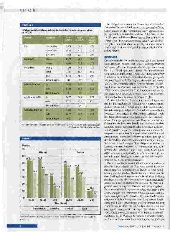 Vorschauseite 2: Tabakkonsum, sportliche Inaktivität und Adipositas