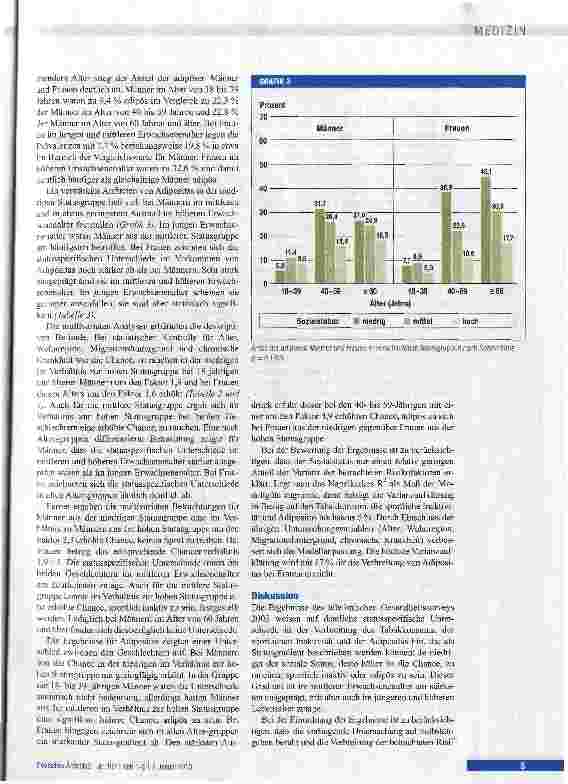 Vorschauseite 5: Tabakkonsum, sportliche Inaktivität und Adipositas