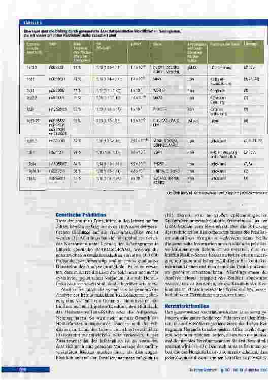 Vorschauseite 3: Genetische Ursachen des Herzinfarktes