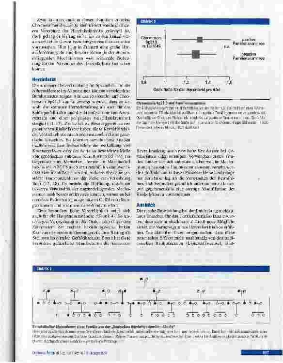 Vorschauseite 4: Genetische Ursachen des Herzinfarktes