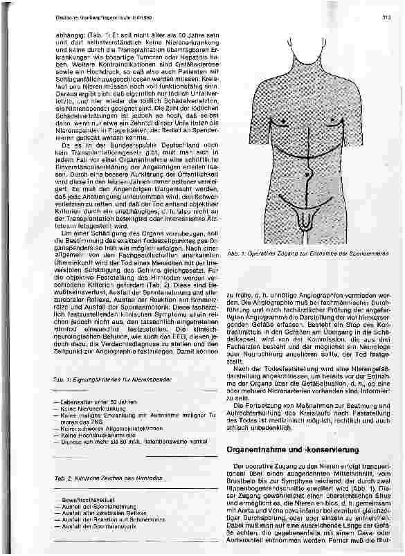 Vorschauseite 2: Aktuelle Probleme der Nierentransplantation