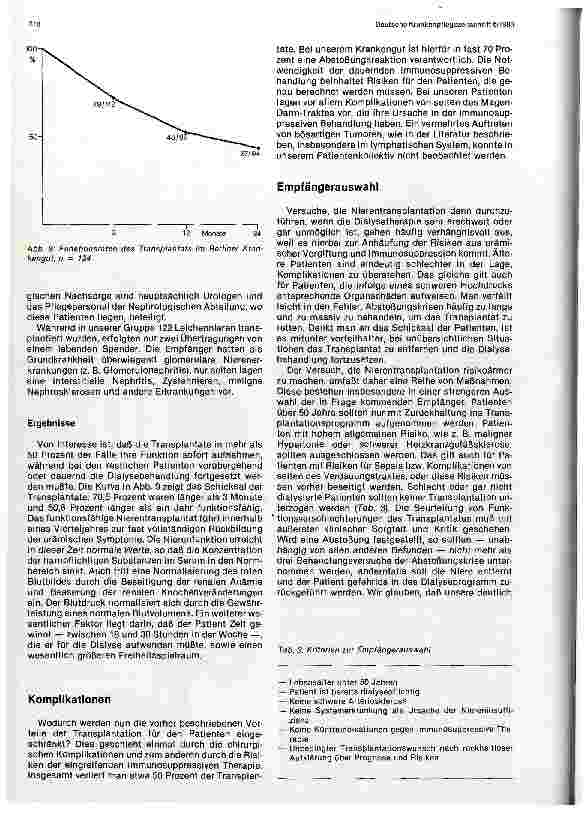 Vorschauseite 5: Aktuelle Probleme der Nierentransplantation