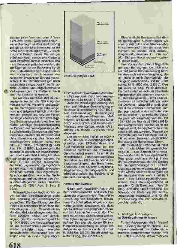Vorschauseite 3: Das Betreuungsgesetz