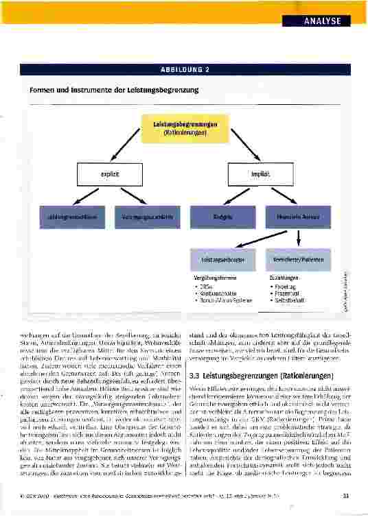 Vorschauseite 4: Kann Rationierung im Gesundheitswesen ethisch vertretbar sein?