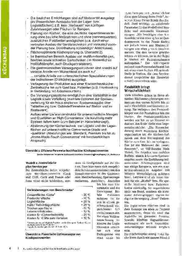 Vorschauseite 3: Den Wandel einplanen