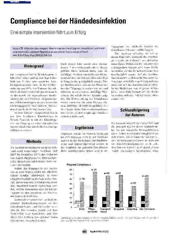 Vorschauseite 1: Compliance bei der Händedesinfektion