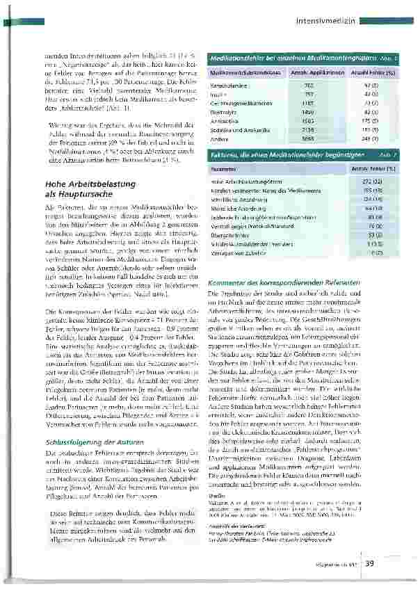 Vorschauseite 2: Arbeitsdruck erhöht Fehlerrate