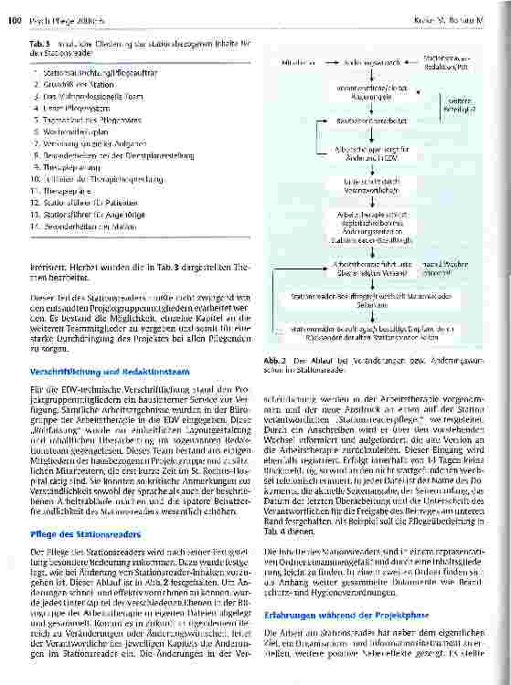 Vorschauseite 3: Stationsreader als Qualitätshandbuch sorgt für Transparenz und Sicherheit im Pflegealltag