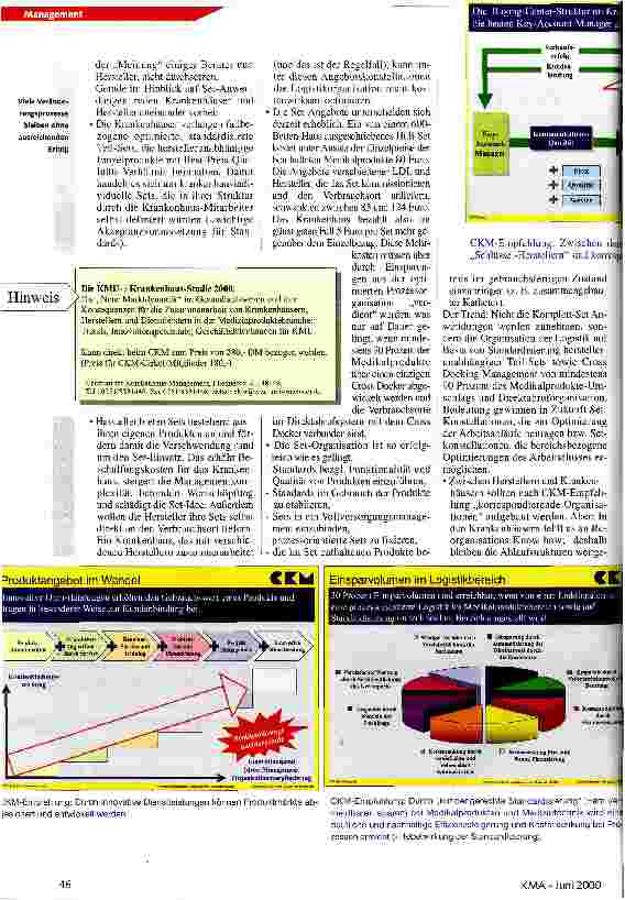 Vorschauseite 2: Wie Hersteller und Krankenhäuser ihre Zusammenarbeit verbessern KMU-/Krankenhaus-Studie 2000