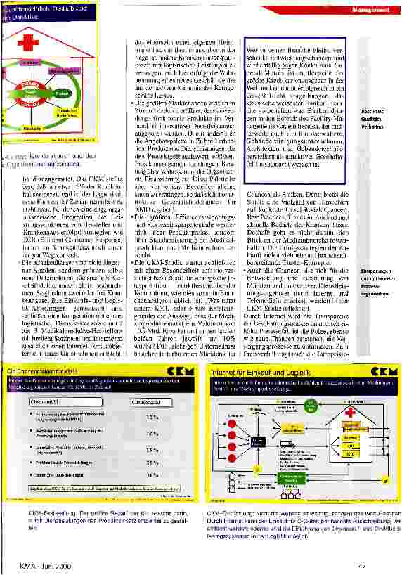 Vorschauseite 3: Wie Hersteller und Krankenhäuser ihre Zusammenarbeit verbessern KMU-/Krankenhaus-Studie 2000