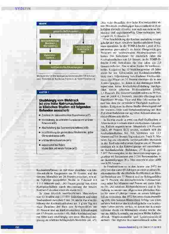 Vorschauseite 2: Kochsalzrestriktion zur Prävention kardiovaskulärer Erkrankungen