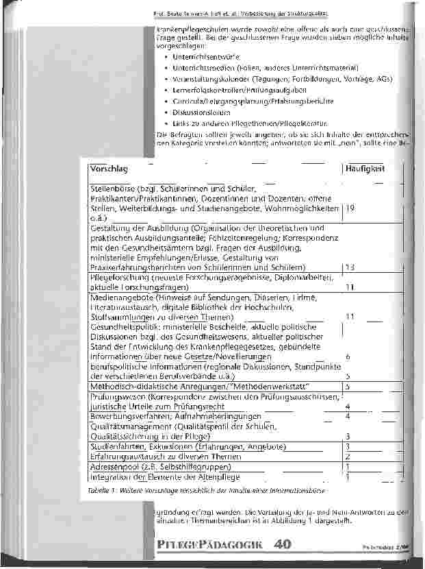 Vorschauseite 4: Verbesserung der Strukturqualität der Pflegeausbildung durch Einrichtung eines Informationsnetzwerkes