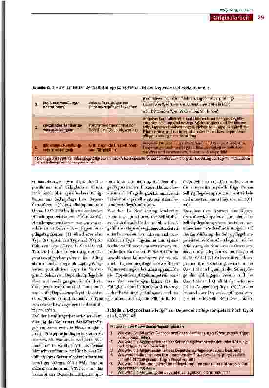 Vorschauseite 5: Die Theorie der Dependenzpflege -ein konzeptioneller Rahmen für die Einschätzung,Stärkung und Förderung elterlicher Kompetenzen