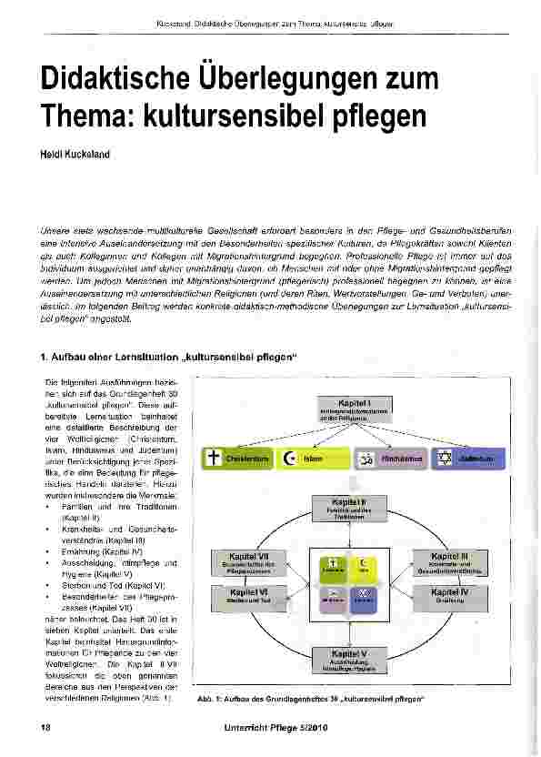 Vorschauseite 1: Didaktische Überlegungen zum Thema: kultursensibel pflegen