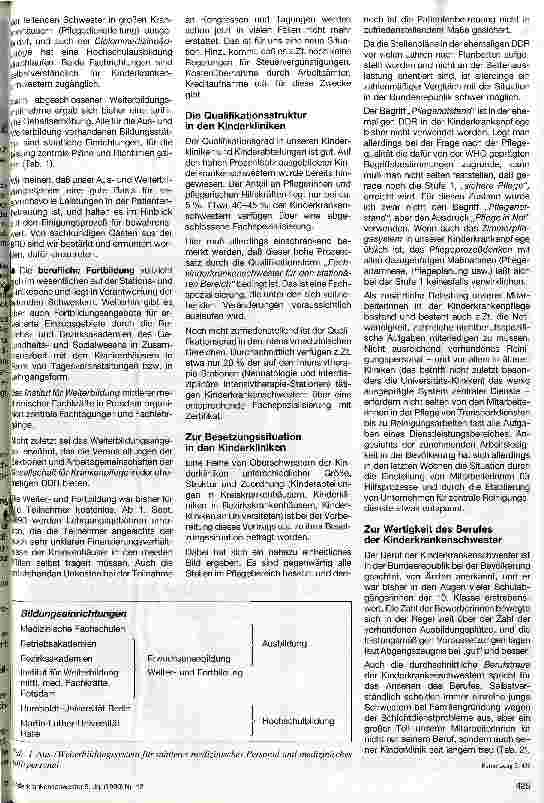 Vorschauseite 2: Die gegenwärtige Berufssituation der Kinderkrankenpflege in der ehemaligen DDR