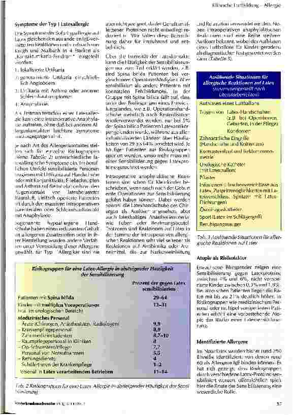 Vorschauseite 2: Latexallergie - eine Gefahr für Patienten und Personal