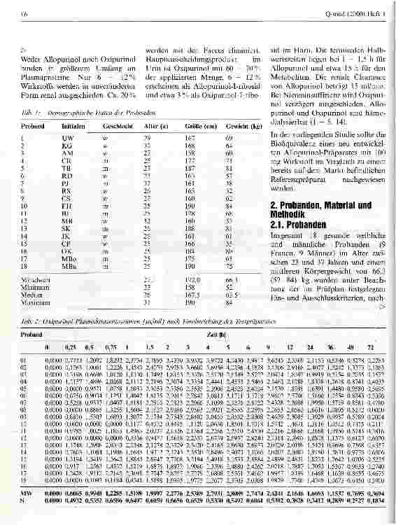 Vorschauseite 2: Untersuchungen zur Bioäquivalenz einer neuen Allopurinol-Tablettenformulierung im Vergleich zu einer Referenzformulierung