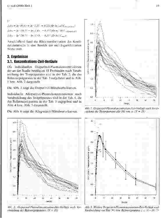 Vorschauseite 5: Untersuchungen zur Bioäquivalenz einer neuen Allopurinol-Tablettenformulierung im Vergleich zu einer Referenzformulierung