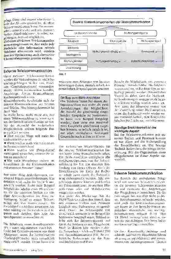 Vorschauseite 2: Auf gute Verbindungen achten Mit den richtigen Entscheidungen spart man Zeit und Geld