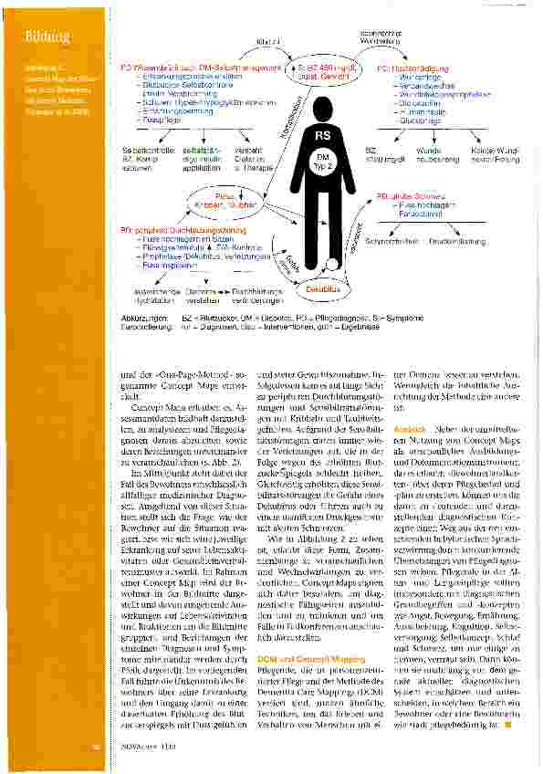 Vorschauseite 3: Zusammenhänge erkennen mit «Concept Mapping»