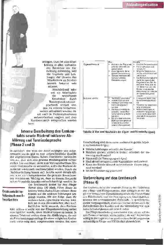 Vorschauseite 4: Das Intake-System Ein strategischer Schlüsselprozess für ambulante Dienste