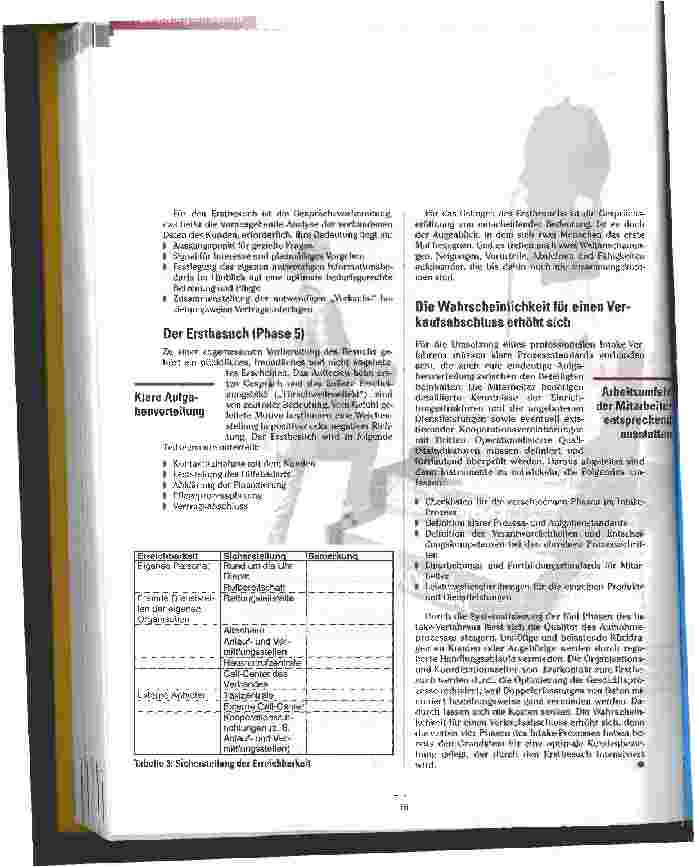 Vorschauseite 5: Das Intake-System Ein strategischer Schlüsselprozess für ambulante Dienste