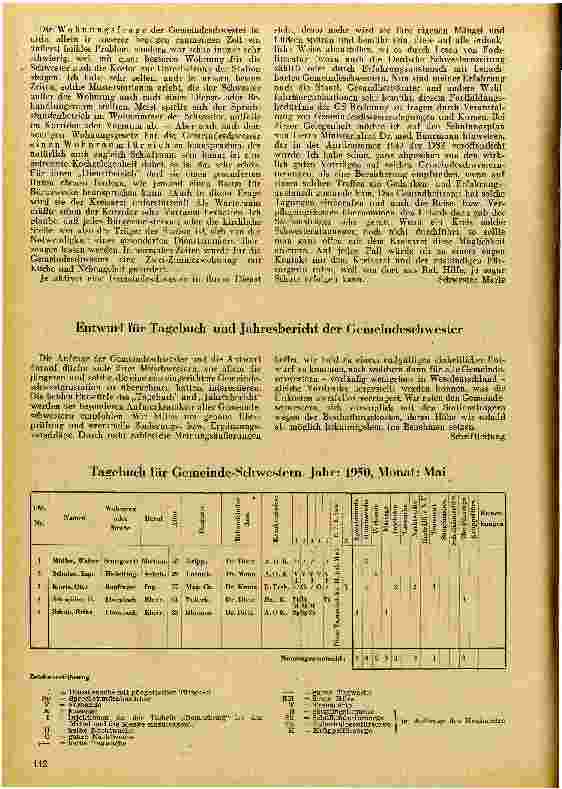 Vorschauseite 1: Tagebuch für Gemeinde-Schwestern Jahr 1950, Monat: Mai