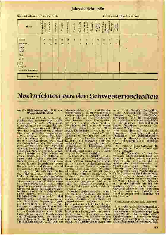 Vorschauseite 2: Tagebuch für Gemeinde-Schwestern Jahr 1950, Monat: Mai